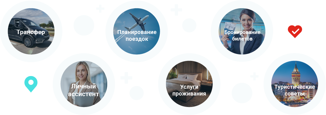 Путешествие за здоровьем в Турцию