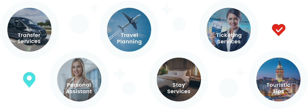 Health Journey in Türkiye